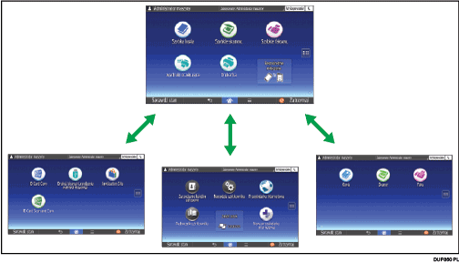 Ilustracja pokazująca dostosowywanie ekranu głównego