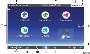 Ilustracja ekranu panela oznaczona numerowanymi odsyłaczami