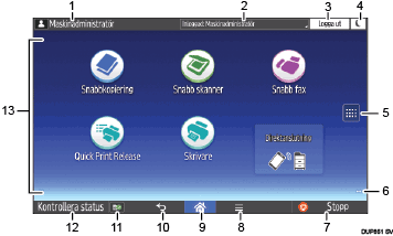 Bild av användarpanelen (numrerade detaljer)