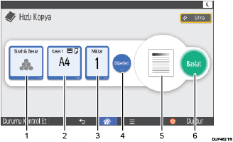 İşlem paneli ekran gösterimi numaralandırılmış balonlu resim