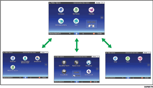 [Ana] ekranın nasıl özelleştirildiğini gösteren resim