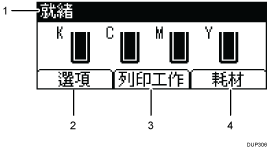 操作面板畫面說明圖編號標註說明圖