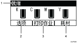 带编号标注的操作面板屏幕插图