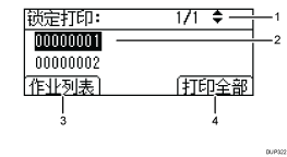 带编号标注的操作面板画面插图