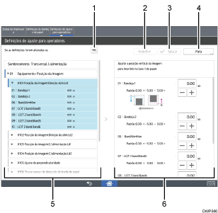 Ilustração numerada da tela do painel de operação