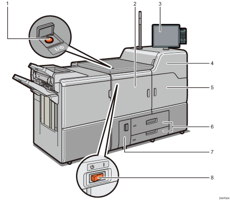 Číslovaná ilustrace hlavní jednotky