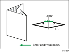 Ilustrace funkce Upravit polohu skládání pro brožuru