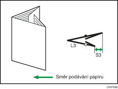 Ilustrace funkce Upravit polohu skládání pro brožuru