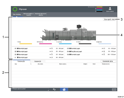 Číslovaná ilustrace ovládacího panelu zařízení