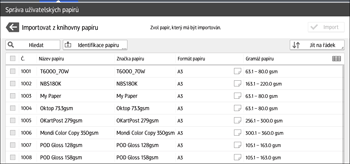 Ilustrace ovládacího panelu