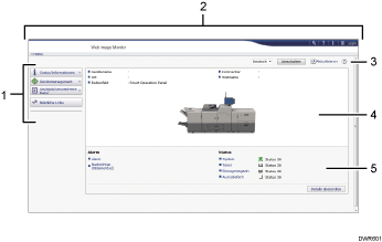 Nummerierte Abbildung der Webbrowser-Anzeige