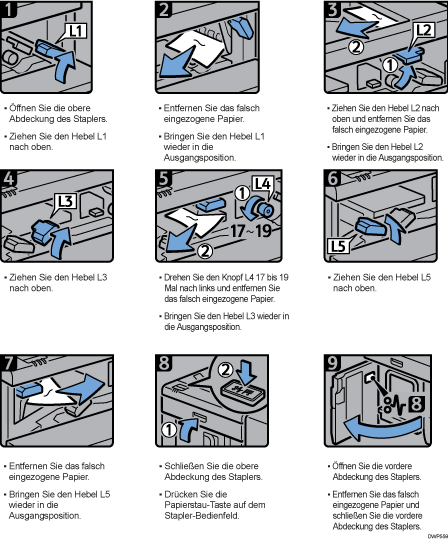 Abbildung Vorgehensweise
