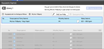 Εικόνα οθόνης πίνακα χειρισμού