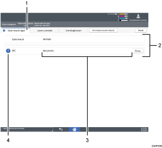 Ilustración con llamadas numeradas de la pantalla del panel de operaciones