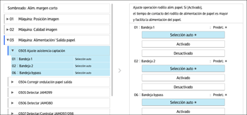 Ilustración de la pantalla del panel de mandos