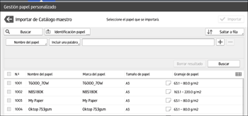Ilustración de la pantalla del panel de mandos