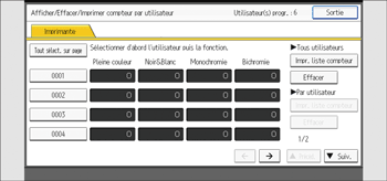 Illustration de l'écran du panneau de commande