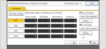 Illustration de l'écran du panneau de commande