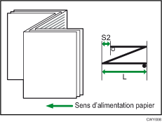 Illustration de Pli de lettre extérieur 1 (pli multifeuille)