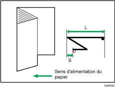 Illustration de Ajuster la position de pliage pour Livret