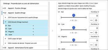Illustration de l'écran du panneau de commande