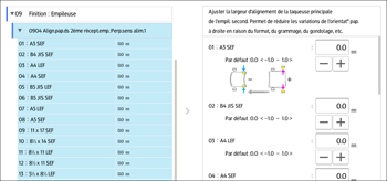 Illustration de l'écran du panneau de commande