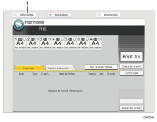 Illustration de l’écran du panneau de commande, légende numérotée