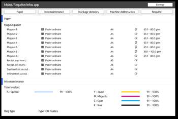 Illustration de l'écran du panneau de commande