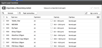 A kezelőpanel ismertetése