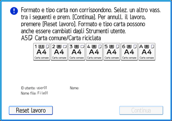 Illustrazione della schermata sul pannello di controllo