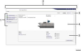 Illustrazione numerata della schermata del browser Web con didascalie numerate