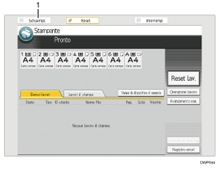 Illustrazione numerata schermata pannello di controllo