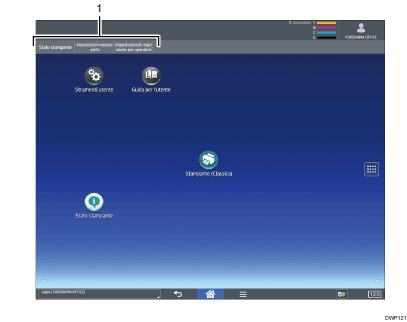 Illustrazione numerata schermata pannello di controllo con didascalie numerate