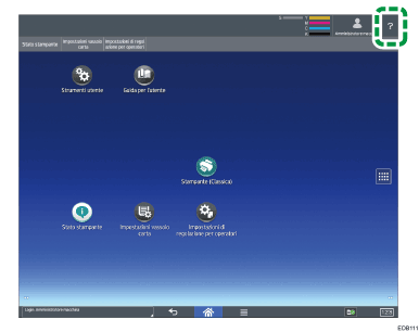 Illustrazione della schermata sul pannello di controllo