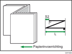 Illustratie van briefvouw nr buiten pos 1 (meerd. vellen-vouw)