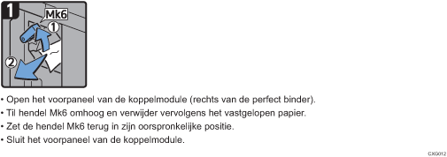 Schermafbeelding bedieningsprocedure