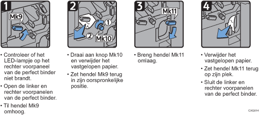 Schermafbeelding bedieningsprocedure