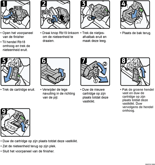 Schermafbeelding bedieningsprocedure