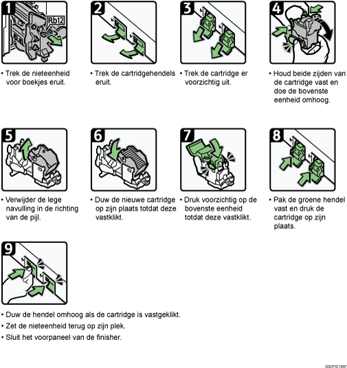 Schermafbeelding bedieningsprocedure