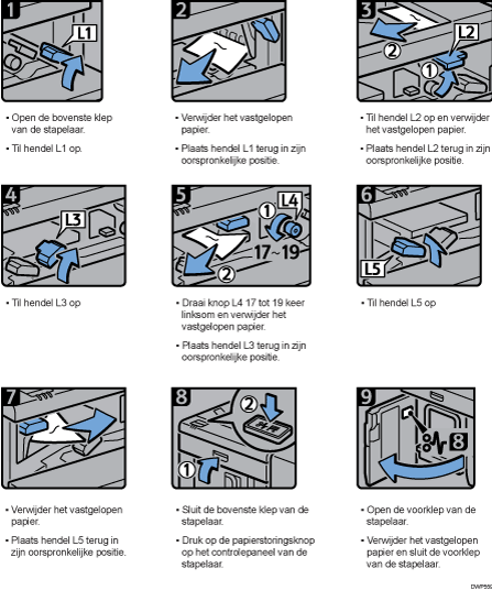 Schermafbeelding bedieningsprocedure