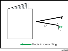 Illustratie van vouwpositie aanpassen voor boekje
