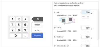 Afbeelding van bedieningspaneel