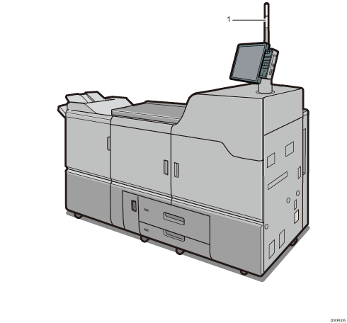 Afbeelding van hoofdeenheid met opsomming van onderdelen