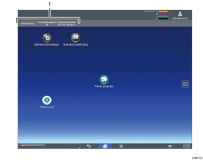 Genummerde afbeelding van het scherm van het bedieningspaneel