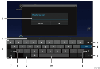 Genummerde afbeelding van het scherm van het bedieningspaneel