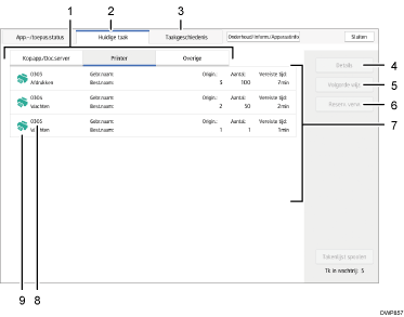 Genummerde afbeelding van het scherm van het bedieningspaneel