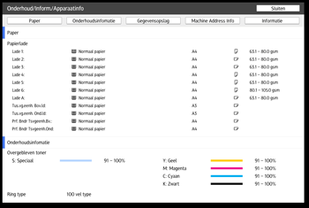 Afbeelding van bedieningspaneel