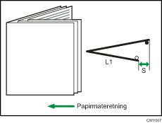 Illustrasjon av Halvbrettposisjon (flerbrett)