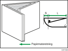 Illustrasjon av Posisjon 1 for brev innbrett (flerbrett)