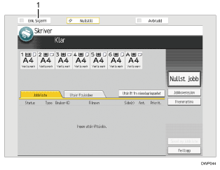 Illustrasjon av betjeningspanelet med nummererte bildetekster